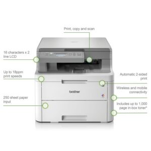 Brother DCP-L3510CDW 3 in 1 Colour Laser Printer DCPL3510CDWZU1 - Image 9
